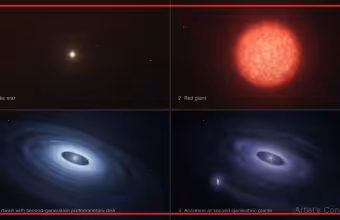 Astronomers discover second-generation planet formed by dying star