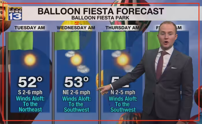 Balloon Fiesta weather will stay mild across New Mexico this week