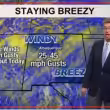 Drier air returns with breezy winds continuing across Albuquerque this week