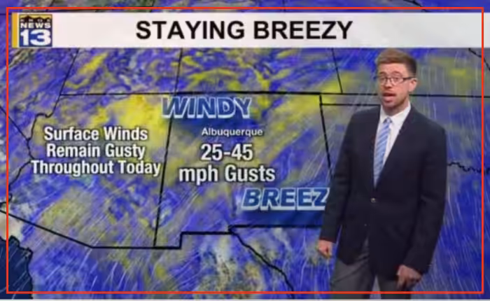 Drier air returns with breezy winds continuing across Albuquerque this week